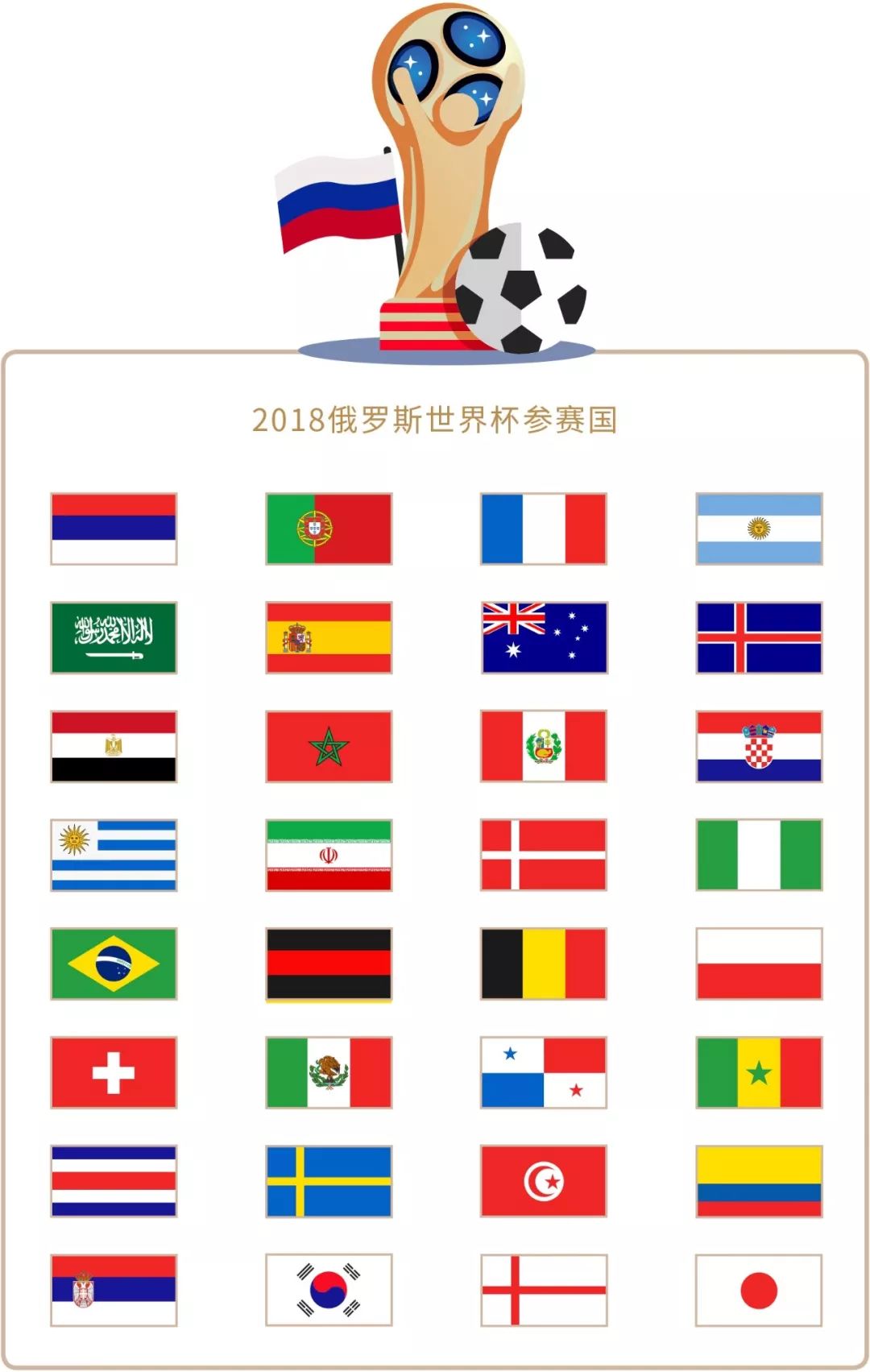 判还是